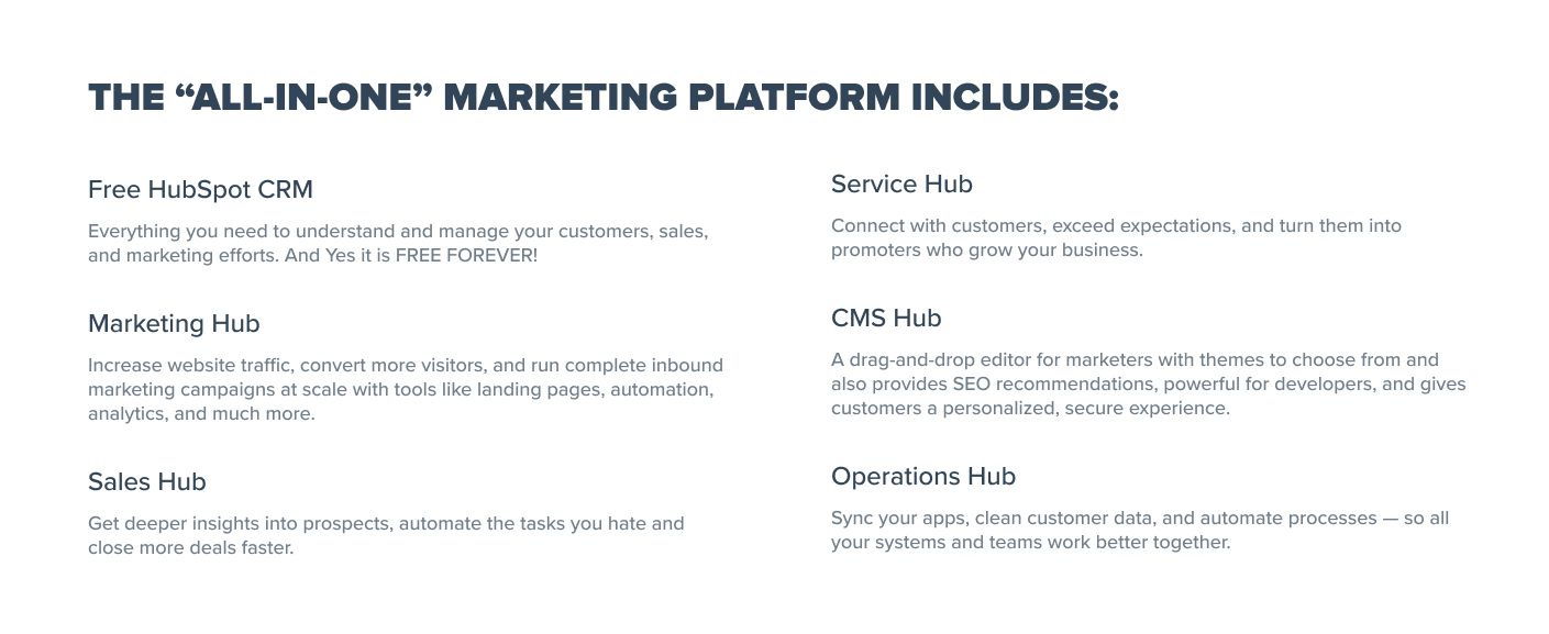 HubSpot Products