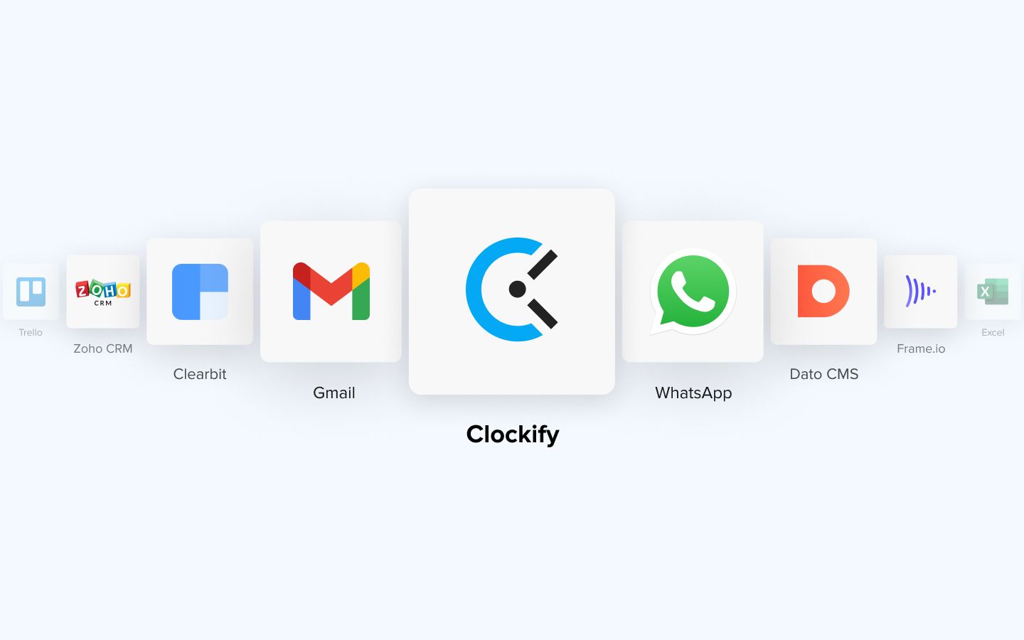 What is Clockify? Know integration possibilities Quickwork