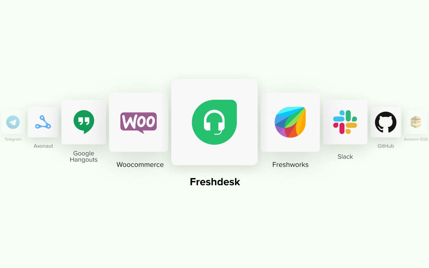 Freshdesk Integration How does API integration with Freshdesk work?