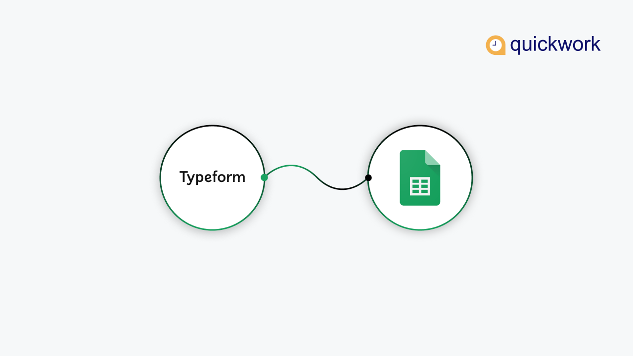 Automate with Typeform and Workflow86