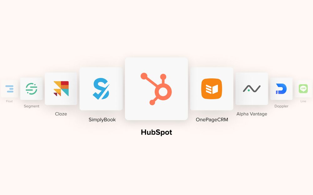 What is HubSpot? Know integration possibilities Quickwork