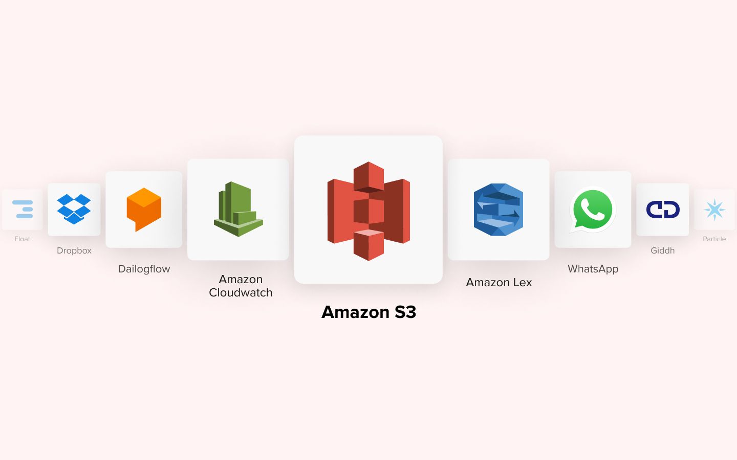 Secure Your Data With Amazon S3