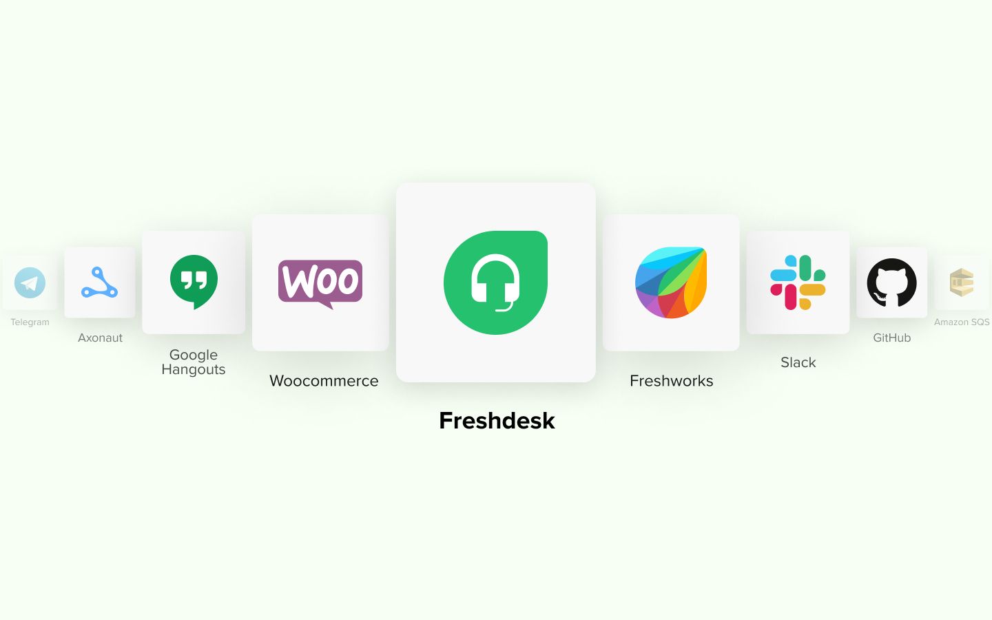 App Highlights: Freshdesk