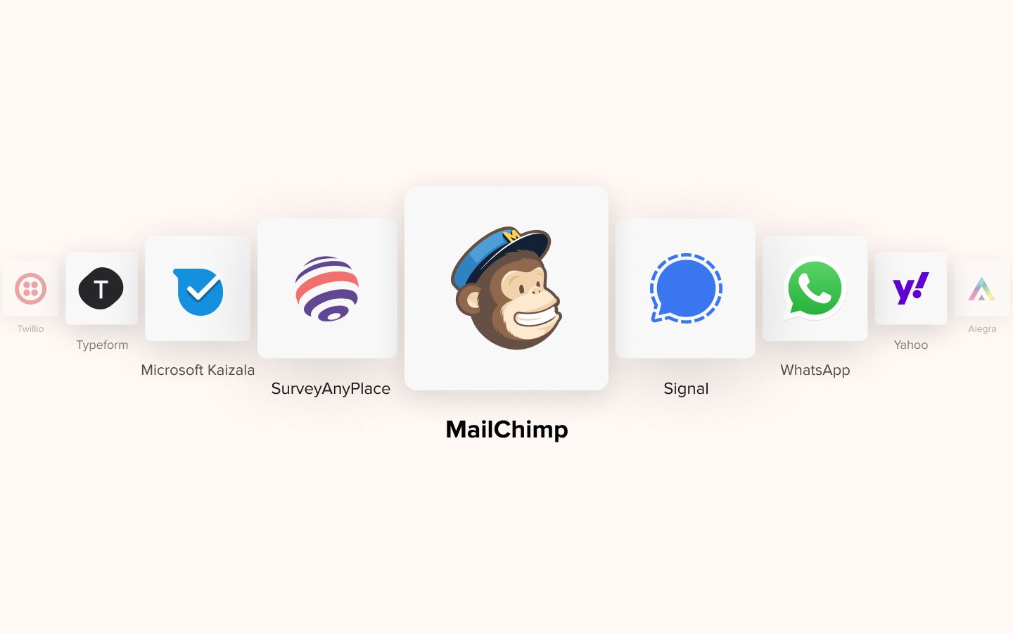 App Highlights: Mailchimp
