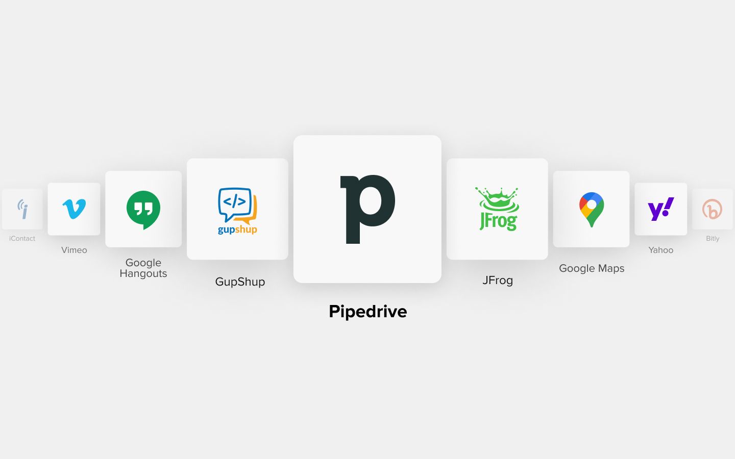 Enrich Your Selling & Scaling With Pipedrive CRM Integration