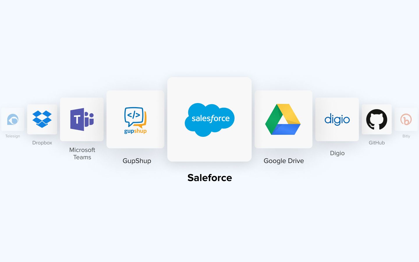 Apps 101: How To Optimise Your Sales With Salesforce