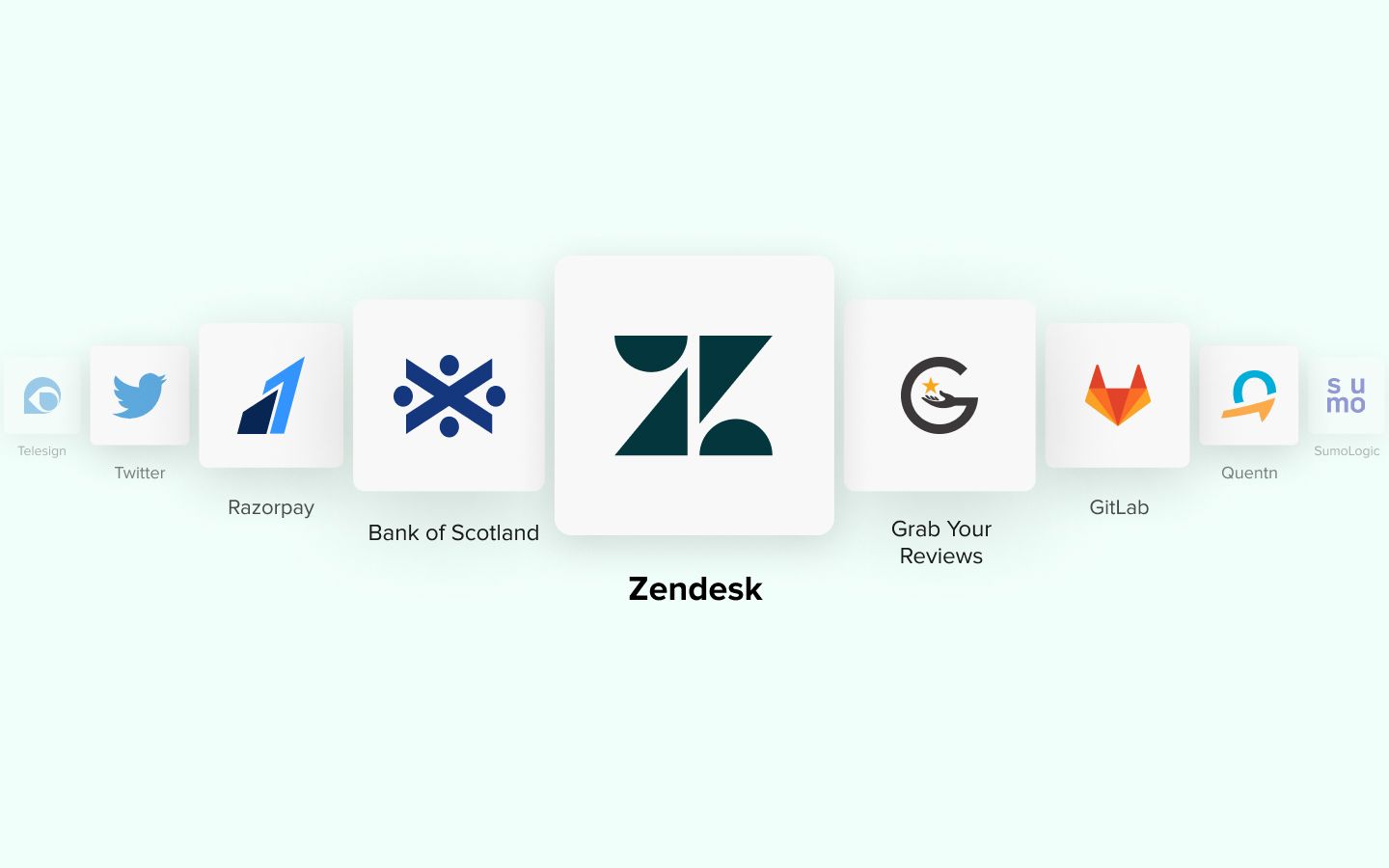 What Is Zendesk? Learn About Customer Support Automation