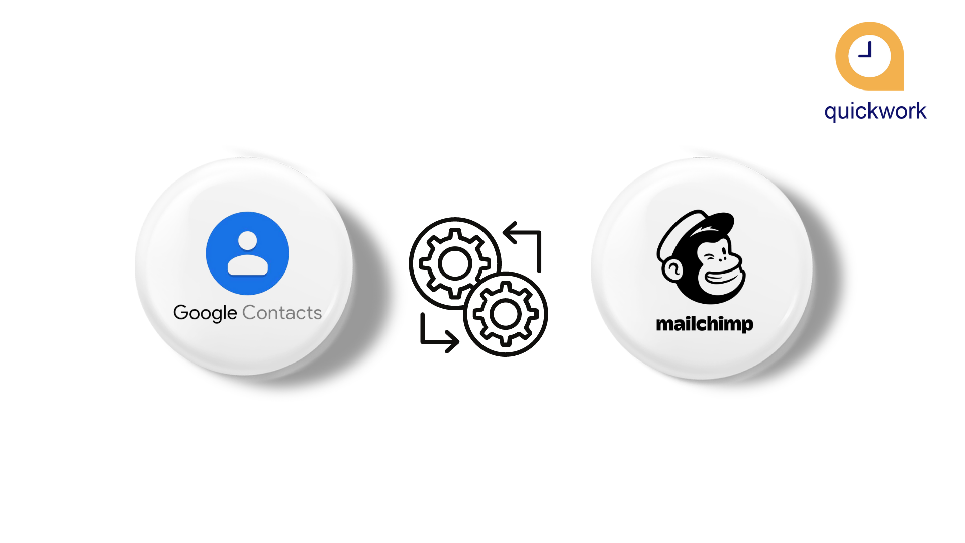 Bridge The Gap Between Google Contacts And Mailchimp Using Quickwork Automation Platform
