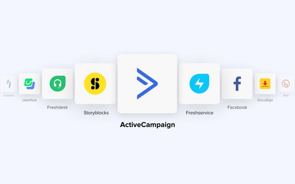What is ActiveCampaign And What Can It Do For Your Business?