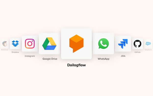 App Highlights: Dialogflow