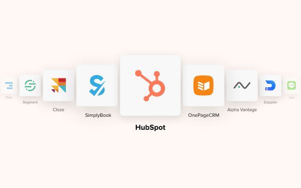 What is HubSpot? Know integration possibilities