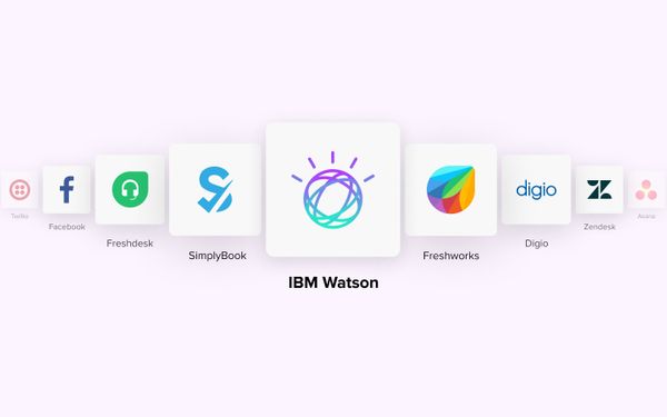 App Highlights: IBM Watson Tone Analyzer