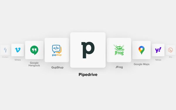 Enrich Your Selling & Scaling With Pipedrive CRM Integration