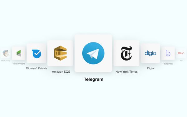 App Highlights: Telegram