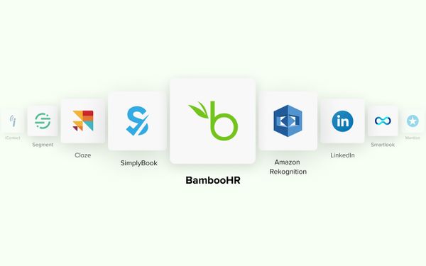 BambooHR- Streamline HR Management With Powerful Features