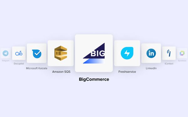 BigCommerce – Building An eCommerce Website Becomes Easy