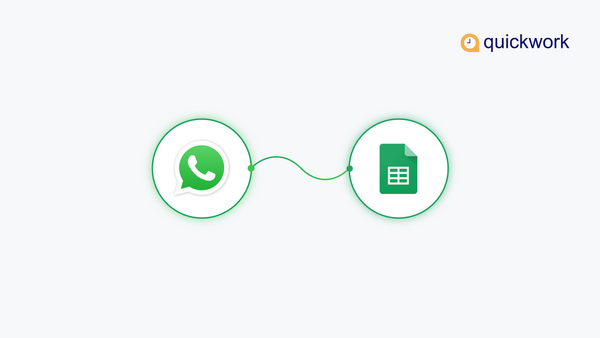 Reduce Response Time - Resolve Customer Queries By Automating Customer Support Using Quickwork