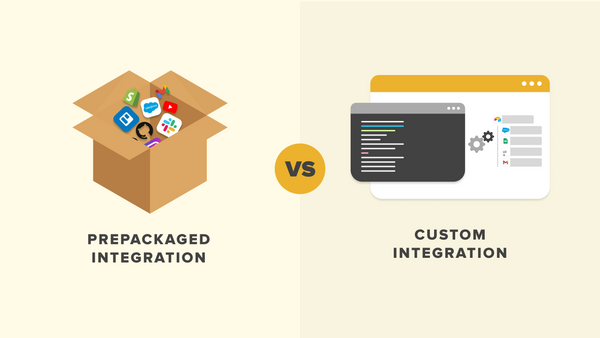Pre-Packaged Integrations Vs Custom Integration