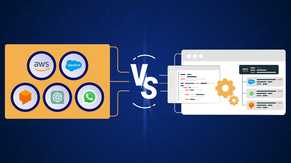 Pre-packaged integration or Custom integration - Which is better for you?